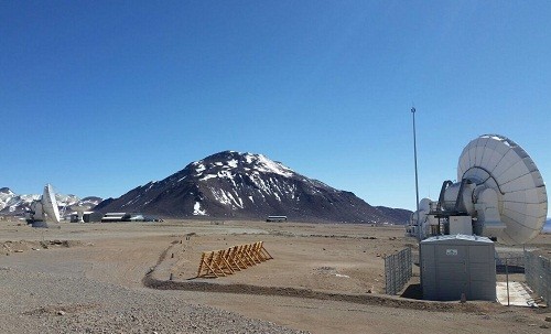 alma-observatorio-sigdokoppers