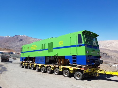 codelco