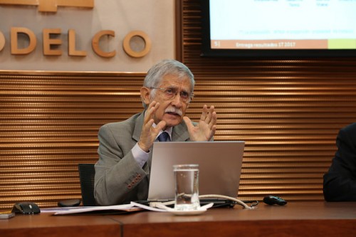 codelco-produccion-excedentes-pizarro-nelson