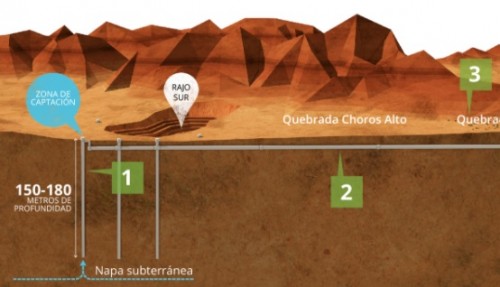 tribunalambiental