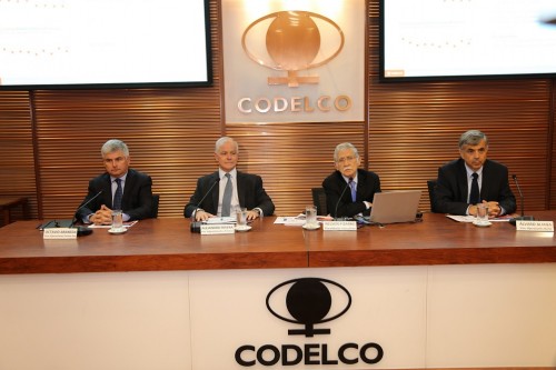 proyectos-codelco-cobre-resultados-excedentes-estructurales