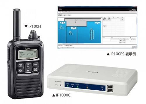 radio-tectel-icom-wifi