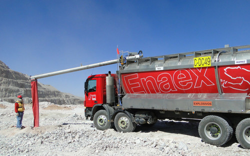 Enaex mantiene favorables resultados durante el tercer trimestre