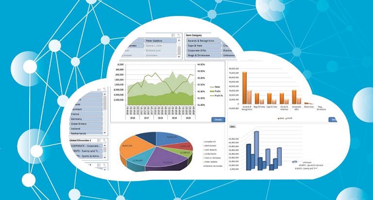 Techvalue presenta solución integral de Edge y Cloud Computing para el sector Industrial