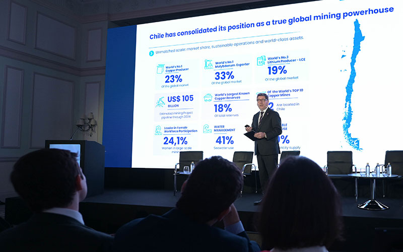 Biministro Mas sobre Codelco en ChileDay: “La empresa estatal y el capital privado pueden complementarse”