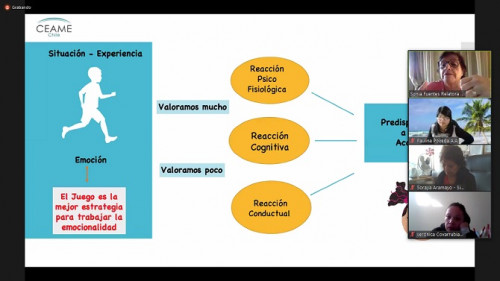 Comunidad educativa refuerza conocimientos sobre  lenguaje y lectura en primeros años de vida gracias a programa AIA