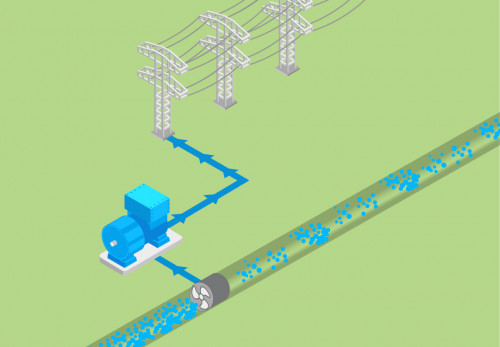 Enertime utilizará un generador ABB para aumentar la eficiencia energética de una red de transmisión de gas natural