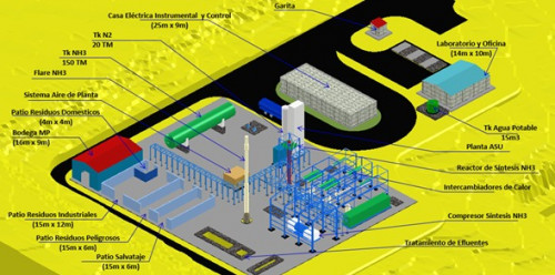Enaex ingresa proyecto de construcción de planta de elaboración de amoniaco verde a evaluación ambiental