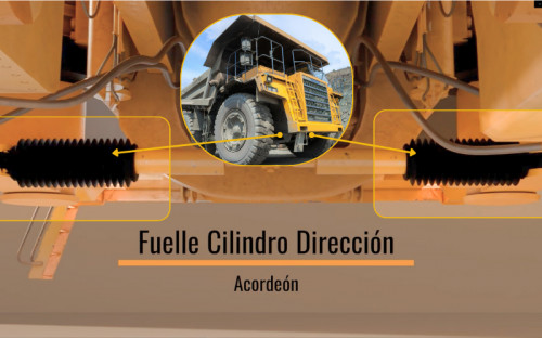 Mitigación de fallas hidráulicas en los Camiones de Extracción CAEX