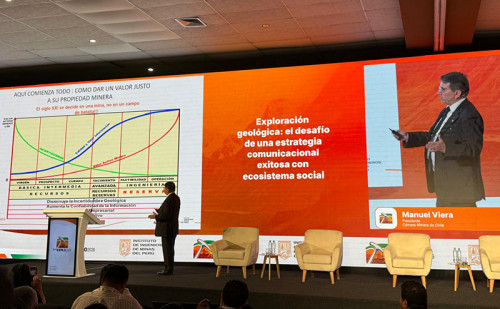 Presidente de la Cámara Minera de Chile presente en ProExplo 2026