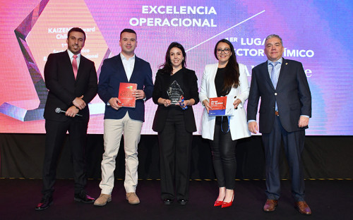 Albemarle obtiene el Kaizen Award 2025 por Excelencia Operacional en el sector químico