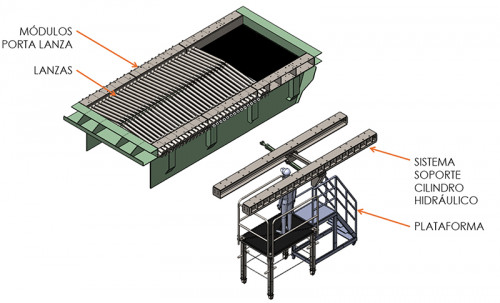 Syntec rediseña lanzas de feeder a gran minera para mejorar gestión de mantenimiento en proceso de chancado