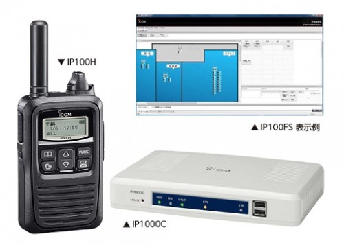 TECTEL destaca las ventajas de las radios WIFI de ICOM