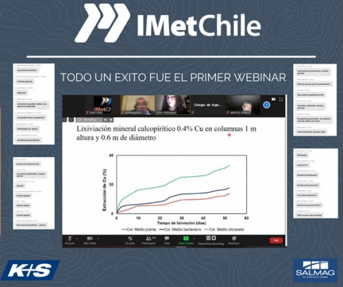 Imet Chile realiza seminario web sobre «Lixiviación clorurada»
