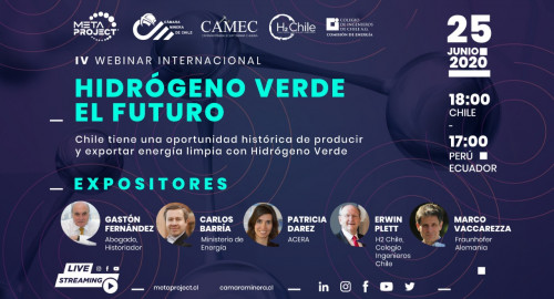 Cámara Minera de Chile realizará webinar sobre «Hidrógeno Verde»