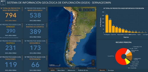 Sernageomin actualizó plataforma Sigex con 22 nuevos proyectos