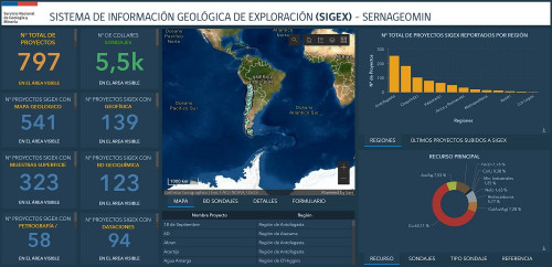 Sernageomin presenta la herramienta de exploración geológica más moderna de Latinoamérica