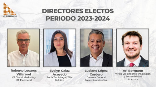 Asamblea Anual de Aprimin eligió a cuatro nuevos directores para el período 2023-2024