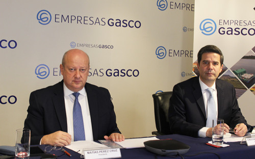 Gasco anuncia inversión de $50.785 millones para 2023