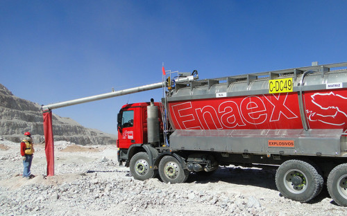 Enaex potencia el desarrollo de nuevos productos bajo criterios de sostenibilidad