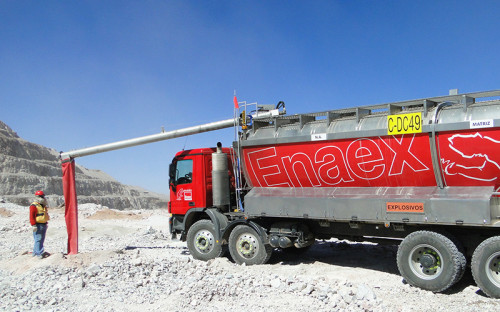 Enaex cierra 2025 con crecimiento de doble dígito y mejora su clasificación de riesgo