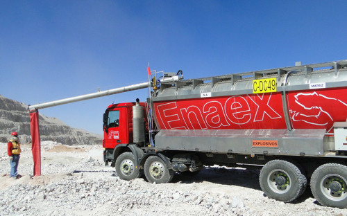 Enaex reporta aumento de 20% en utilidades al primer trimestre y fortalece su crecimiento global
