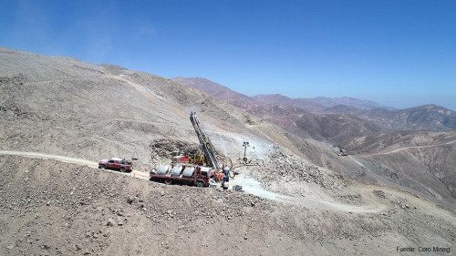 Chile registra un incremento del 25% en su catálogo de proyectos de exploración y pre desarrollo minero